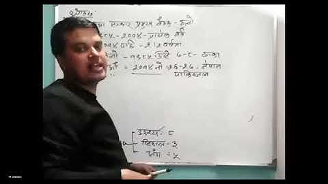 SAARC by mitra Ghimire (GK class)