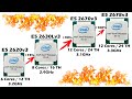 Масштабный тест процессоров Xeon E5 2620v3 / 2630Lv3 / 2670v3 / 2678v3 в Cyberpunk 2077 и не только.