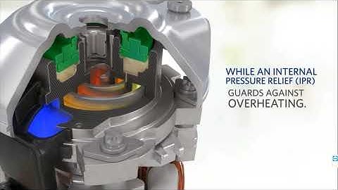 How scroll compressor work | Scroll Compressor animation (with english subtitles)