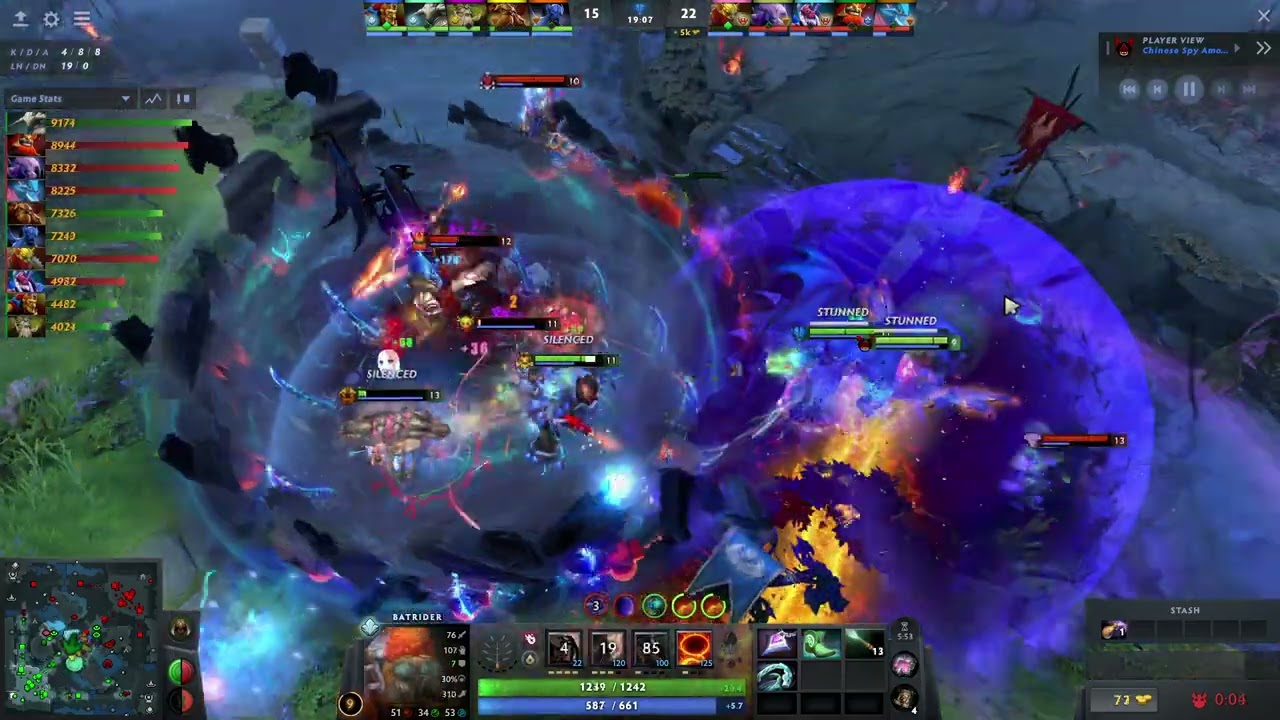 Top ranked match [7965 MMR] | Dota 2