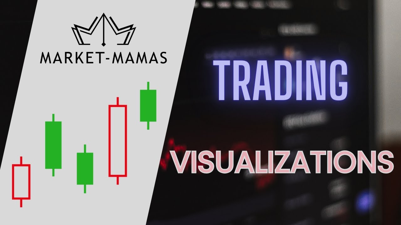 TRADING VISUALIZATIONS FOR SUCCESS | Listen Every Day - YouTube