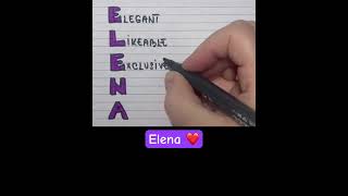 Meaning of the name ELENA #meaning #name #elena