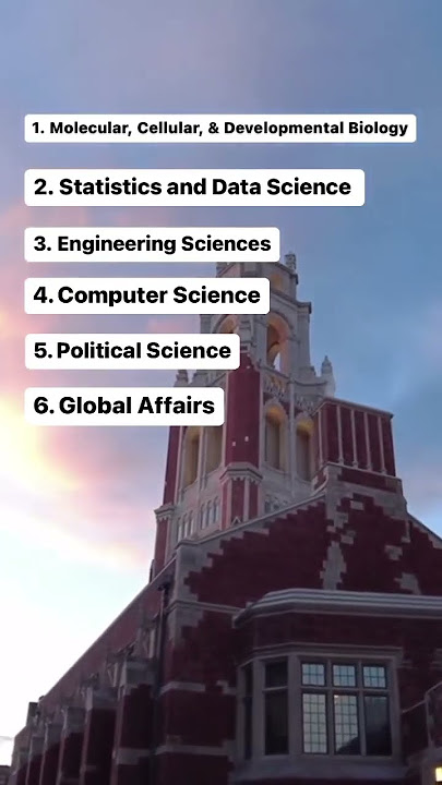 Top 10 Courses in Yale University