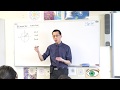 Unit Circle and Trigonometric Functions