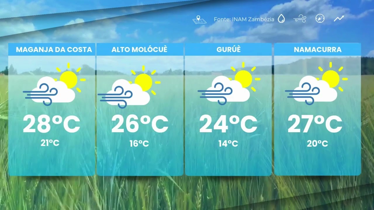 | TV Zambézia 24h