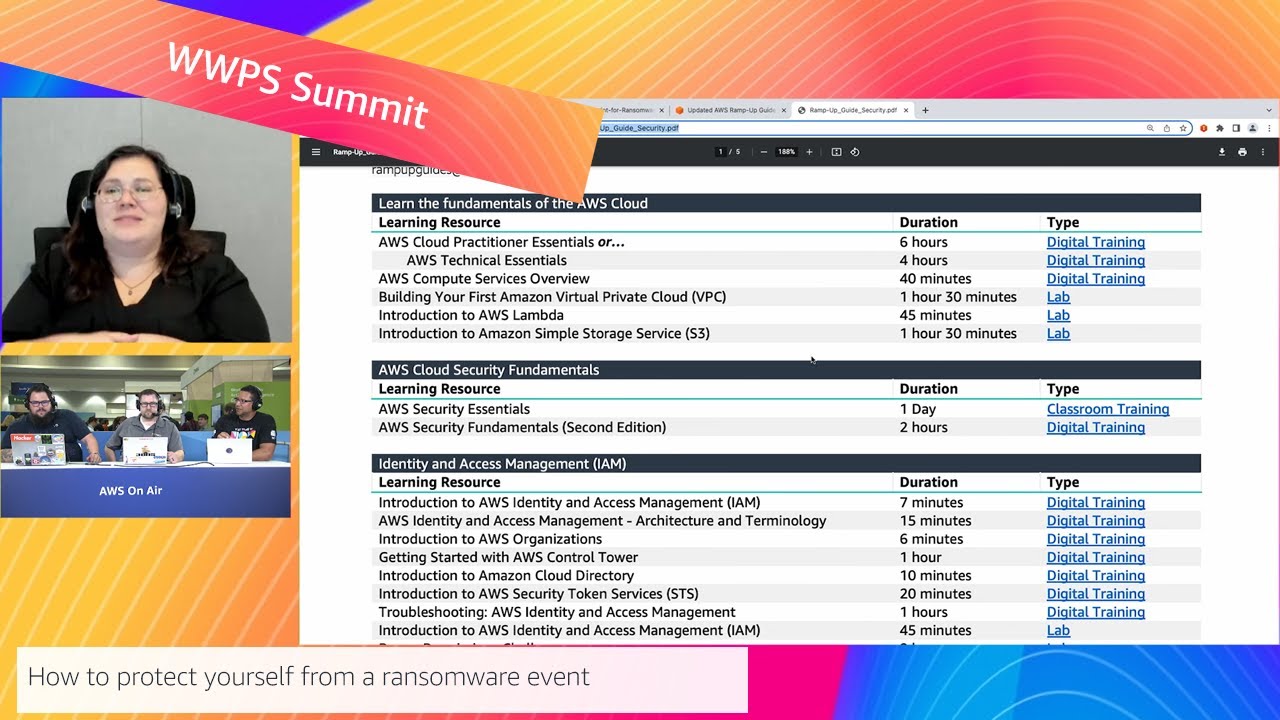 AWS WWPS Summit | AWS On Air ft. How to protect yourself from a ...