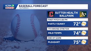 NorCal forecast: Clouds and cooler with Sierra shower chances