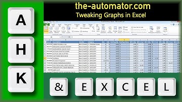 Tweaking Graphs in Excel