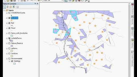 ArcMap Changing Symbology