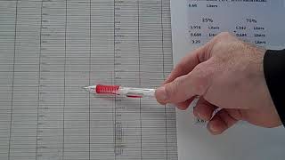 Spirogram Computations