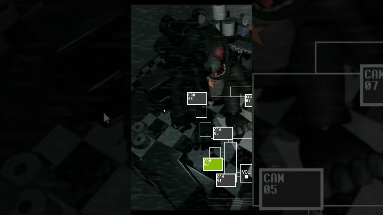 Como evitar a Lefty UCN 