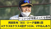 だれ プロ野球史上最も守備が下手糞な外野zzzzzzzzzzzzzzzzzzzzzzzzzzzzzzzzzzzzzz なんj反応 プロ野球反応集 2chスレ 1分動画 5chスレ Youtube