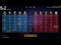 DEITY RANKED