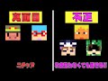 【マイクラ】我々ださんめっちゃ不正しますやん！！