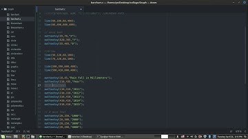 How to draw BarGraph using Graphics in C