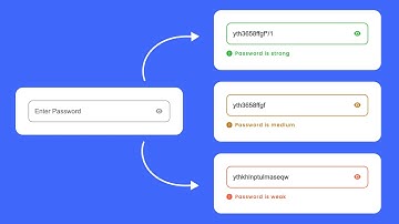 How To Show Password Strength Using HTML CSS And JavaScript on Website
