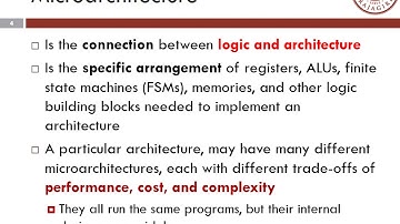EC206 Computer Organization Module 4 Session1