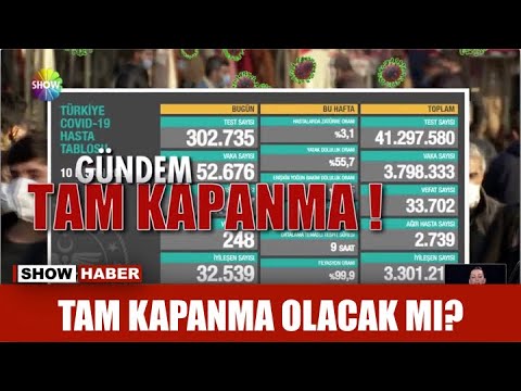 Tam kapanma olacak mı?