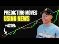 Use News to Predict HUGE Stock Breakouts (+420%)