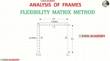Analyse van het frame met behulp van de flexibiliteitsmatrixmethode - Probleem nr. 7