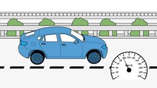 Car rollover protection system