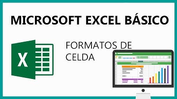 🔴 Poner FORMATO de MONEDA, FECHA, NUMERO, PORCENTAJE en Excel