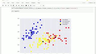 GRIP : The Sparks Foundation TASK- 3 : Exploring UNSUPERVISED LEARNING