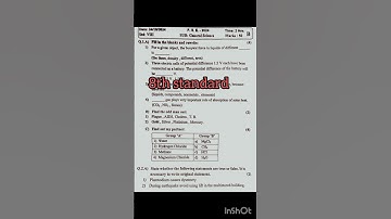 8th standard Maharashtra board questions paper science 204 first semester