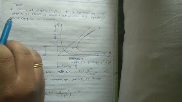 Specific Energy and Specific Energy Curve Part-IV