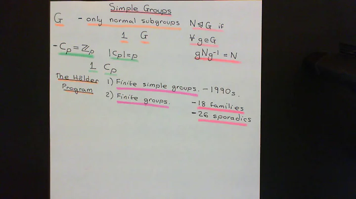 Simple Groups