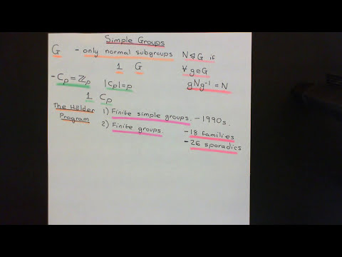 Simple Groups