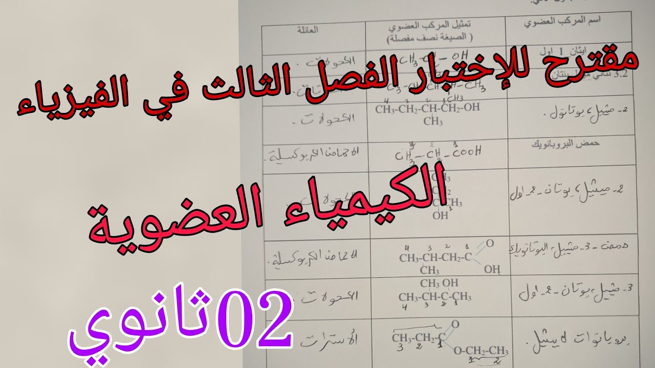 مقترح للإختبار الفصل الثالث في الفيزياء حول الكيمياء العضوية للسنة الثانية ثانوي