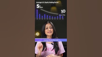 Holding period of stocks in the US goes down significantly! #shorts