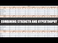 Programming and Periodization for Combined Strength & Hypertrophy | Training for Strength & Size