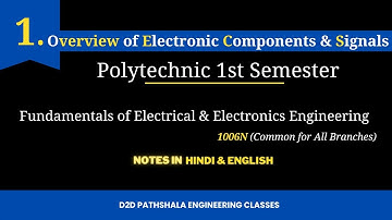 Overview of Electronic Components & Signals | Polytechnic 1st semester FEEE