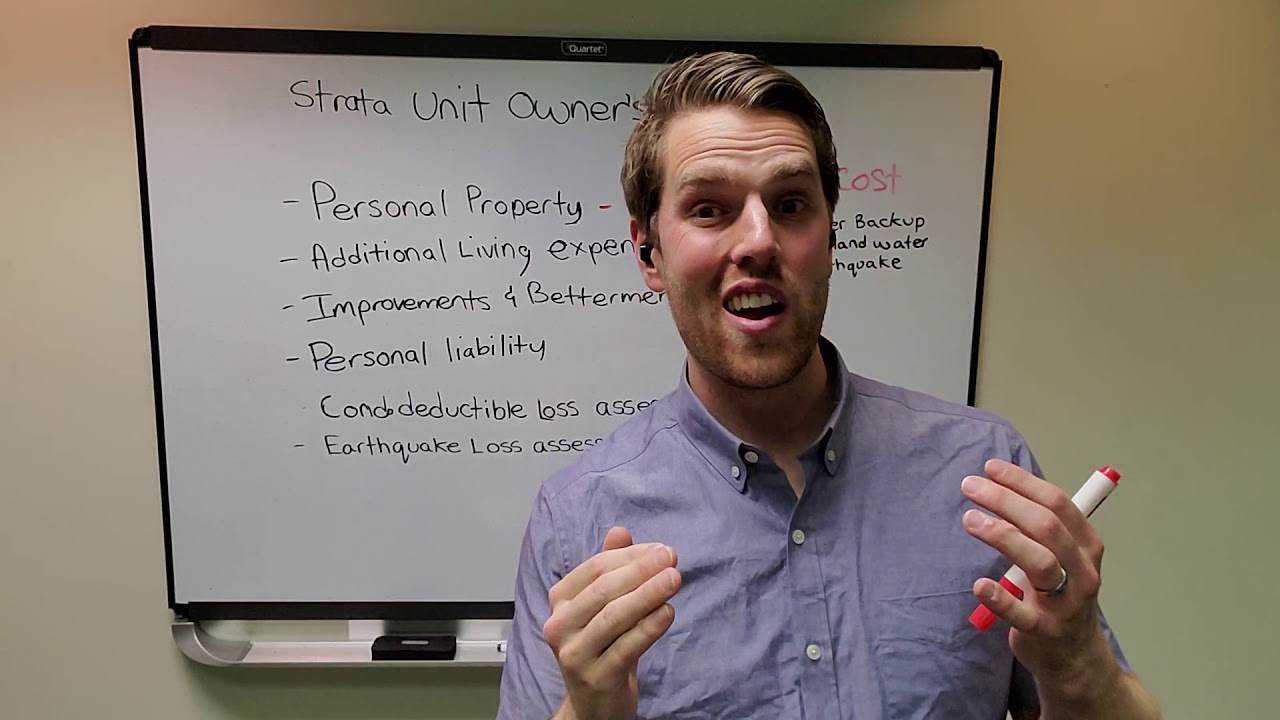 Strata Condo Unit Owners Policy Dec.  7, 2020