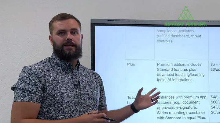 Google Workspace for Education Changes Happening October 2025 - Gemini & Notebook.LM changes too!