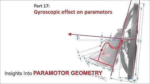 Gyroscopic effect on paramotors. Paramotor geometry part 17