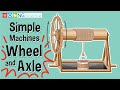 Wheel and Axle Principles