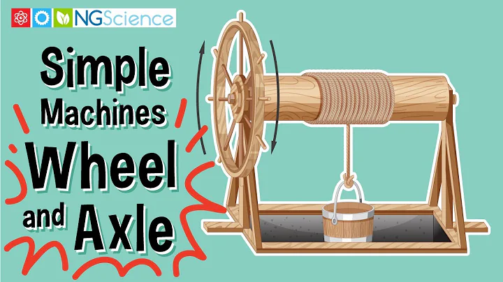 Simple Machines – Wheel and Axle