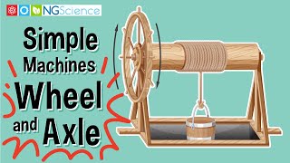 Simple Machines – Wheel and Axle screenshot 1