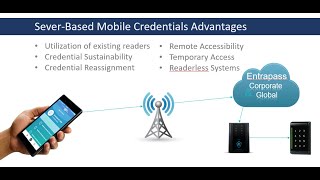 Entrapass GO Pass mobile credentials