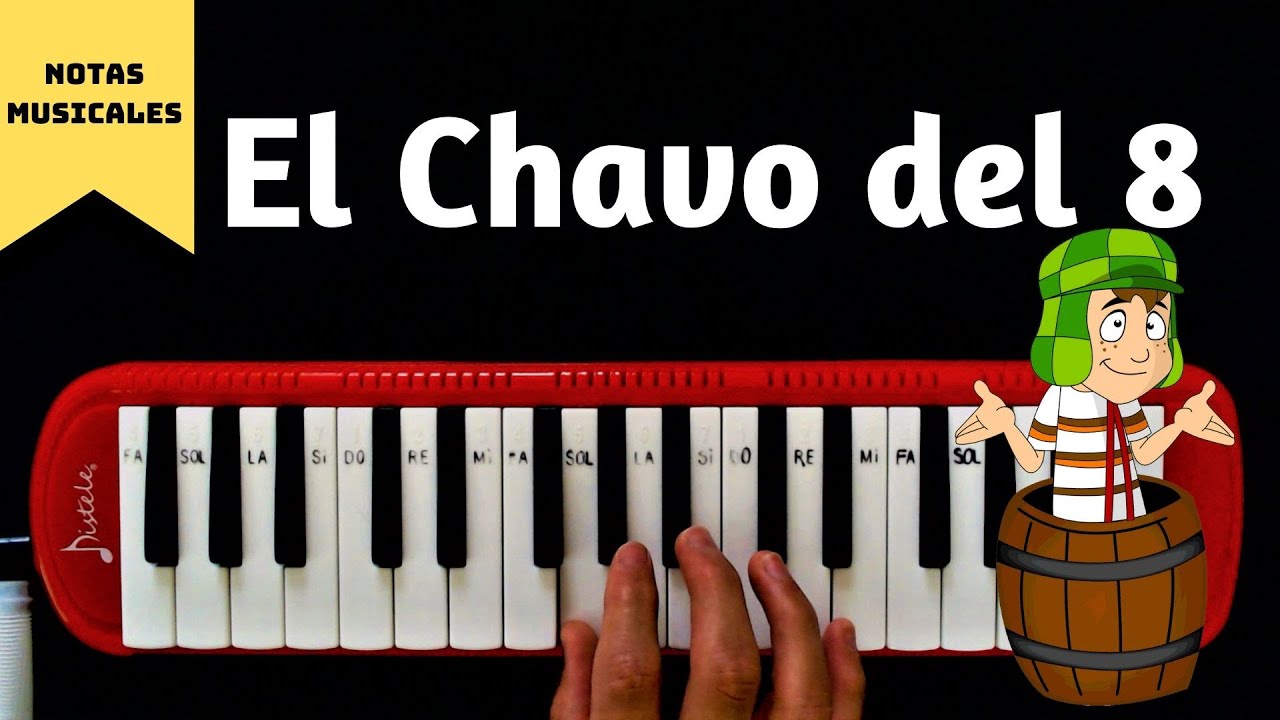 Tutorial // Cómo tocar el tema de \