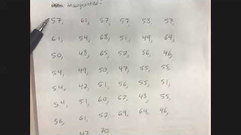 Math 1029 12.1 Notes, Part 1