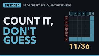 Probability From Zero: Outcomes, Counting and the Complement Rule