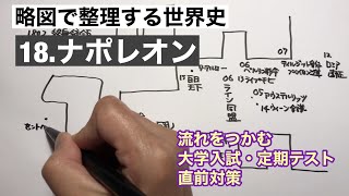018 略図で整理する世界史 18 ナポレオン 018 略図で整理する世界史 18 ナポレオン