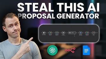 Mijn $27.000/m Ai-voorstelsysteem in n8n (gratis sjabloon)