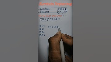 Symbols Replacing SSC GD (2023) #trending #views #viral #public