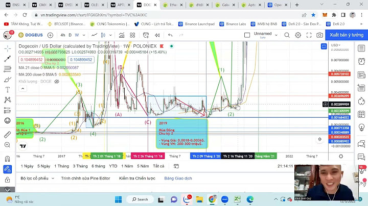 Mẫu kế hoạch công việc hàng ngày bằng excel