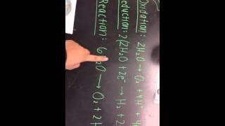 Electrolytic Cell Lab (AP Chemistry)